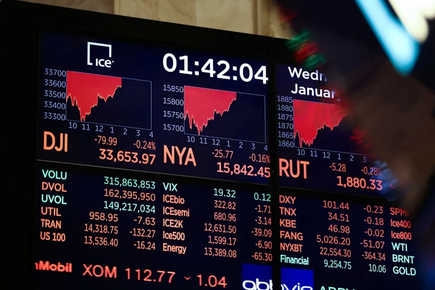 U.S. Stock Markets to Close on July 3 for Independence Day Observance 1 https2F2Fmedia.zenfs .com2Fen2Fdetroit free press2Fbcb15312ebd21c141d623cb504fae8c4